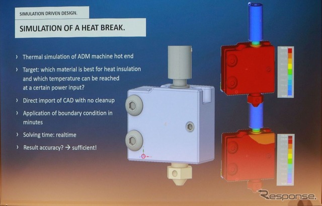 ADMのホットエンド温度の管理：温度シミュレーション