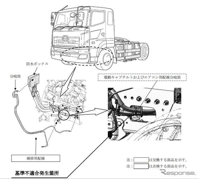 改善箇所