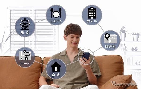 レコメンドエンジン:目的地を設定すると、嗜好や行動履歴などに基づき移動プランを提案。