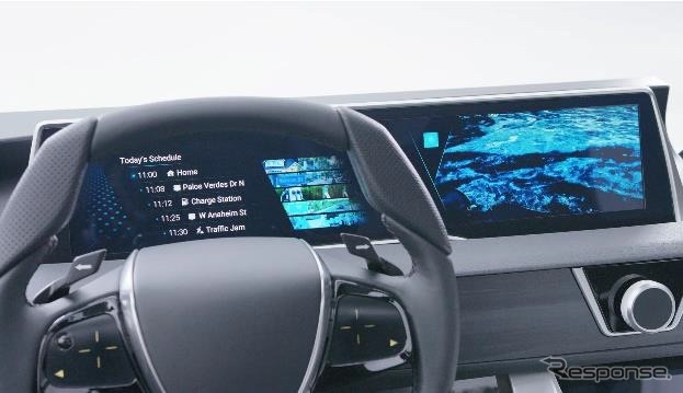 レコメンドエンジン:決定したプランは 、 自動的に 自動車へデータ転送され、前面のディスプレイに表示。