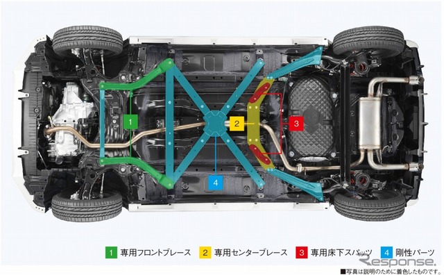 専用ブレース