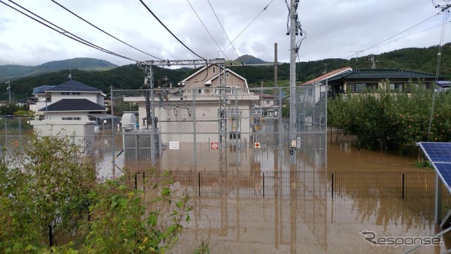 冠水したしなの鉄道北しなの線の豊野変電所。