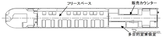 定員26人の1号車。前部がフリースペースとなり、後部に販売カウンターと多目的室兼個室を設置。