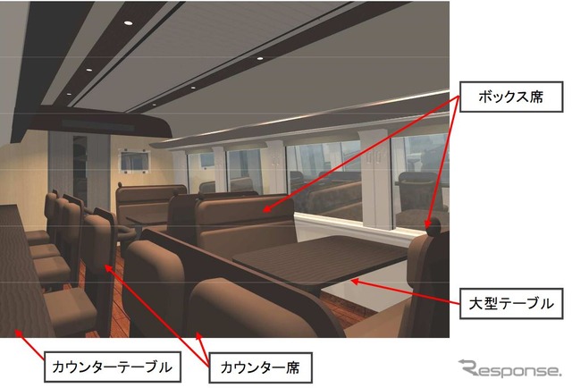 1号車フリースペースのイメージ。窓に向いたカウンター席と大型テーブルを備えたボックス席がある。