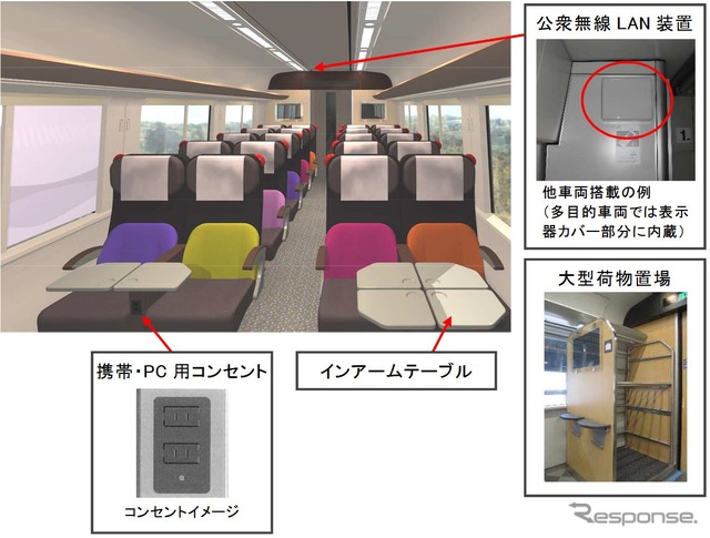 2~5号車の客室イメージ。大型荷物置き場と車椅子スペースは2か所ずつ設置される。座席のテーブルは背面にも備える。