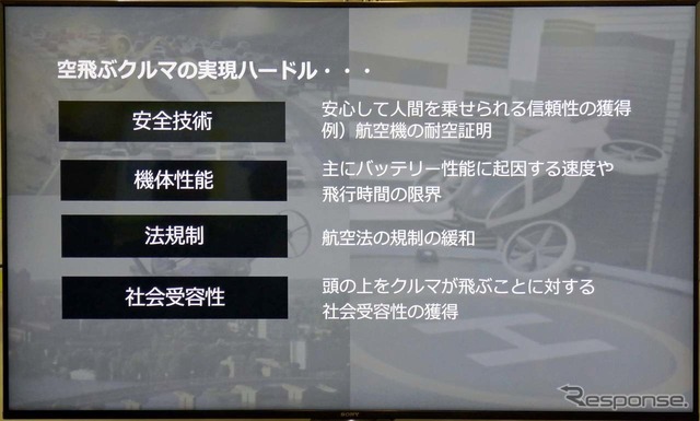 空飛ぶクルマの実現には数多くの課題が立ち並ぶ