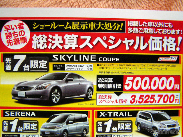 日産 スカイライン が50万円など、大幅値引き