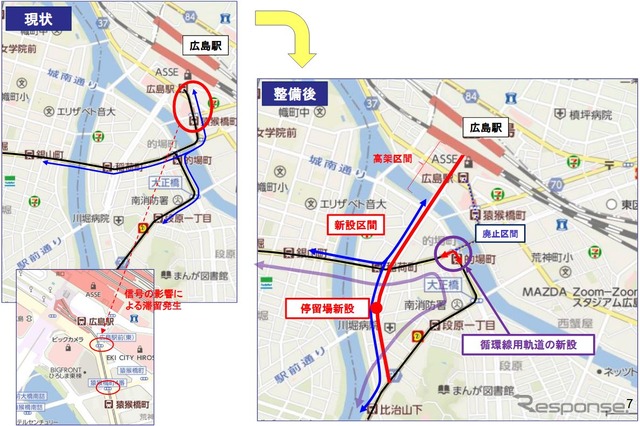 広島電鉄から申請されている延伸計画図。東側の猿猴橋を渡る軌道を廃止し、西側に広島駅南口広場へ直進できるルート(1.1km)を新設。合わせて停留場を増設する。高架区間は広島駅付近となる。また、的場町付近では稲荷町方面への軌道を新設し、循環運行できる構造とする。総事業費は109億円を見込む。