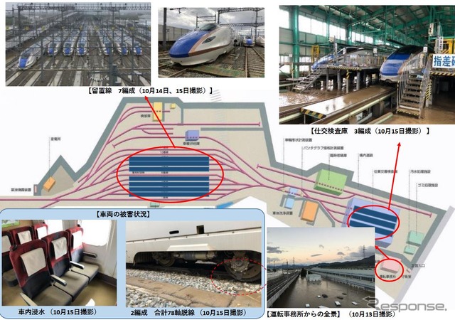 JR東日本が発表した車両の被災状況。