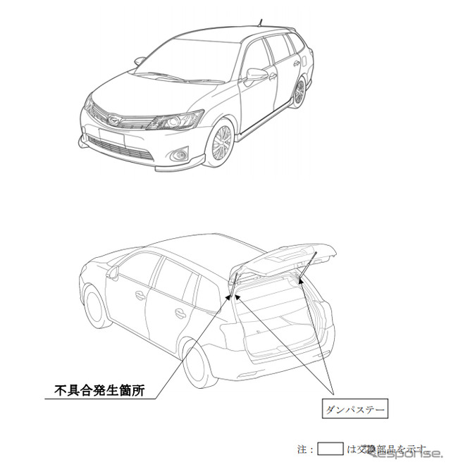 改善箇所