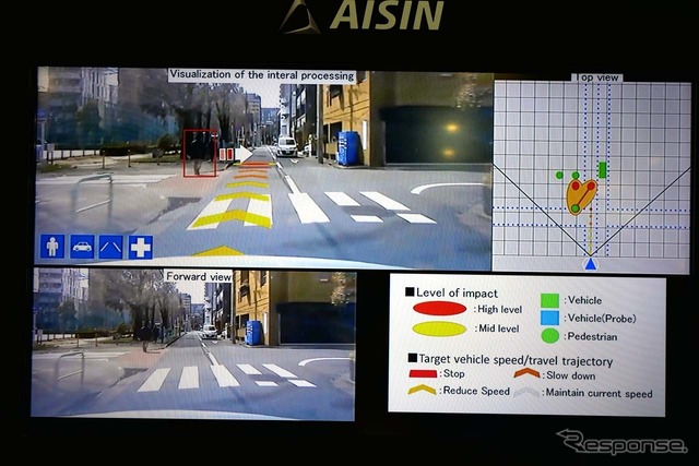 【リスク先読み支援システム】人の動きを呼んで、車輌の減速を促すのに使う