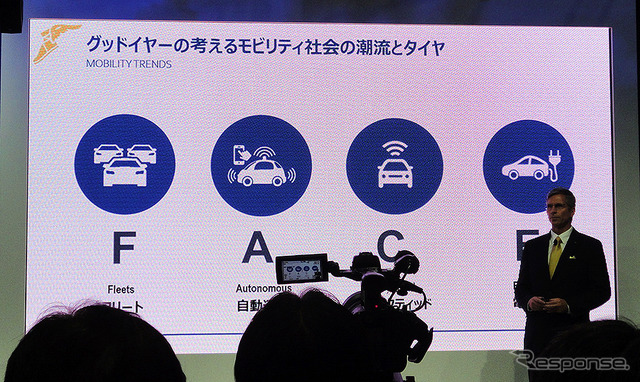 グッドイヤー(東京モーターショー2019)