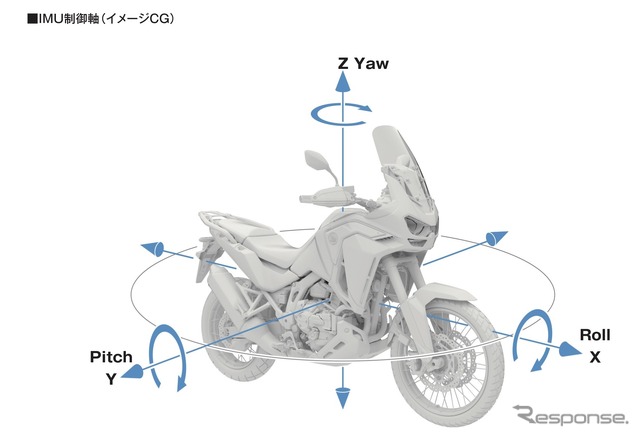 ホンダ CRF1100L アフリカツイン(東京モーターショー2019)