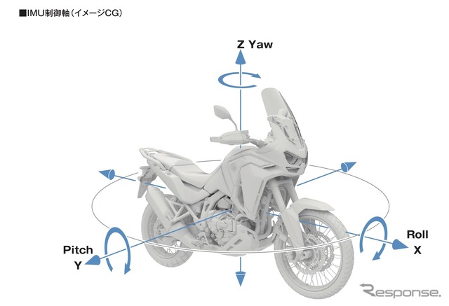 ホンダ CRF1100L アフリカツイン（東京モーターショー2019）