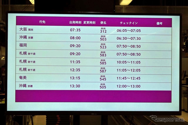 成田空港から出るピーチの時刻表。今後はさらに増えていく予定だという