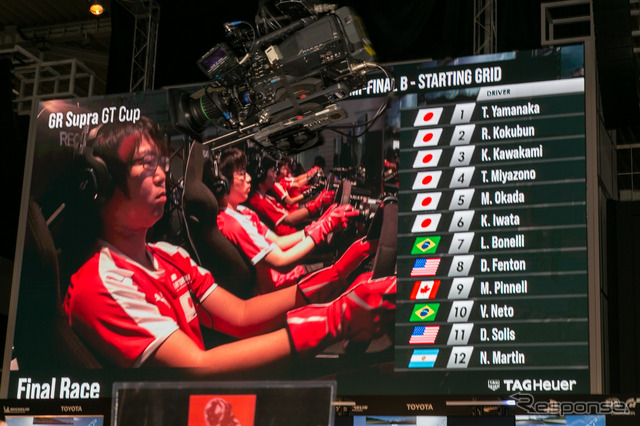 e-Motorsports大会「GR Supra GT CUP 決勝大会」(東京モーターショー2019)