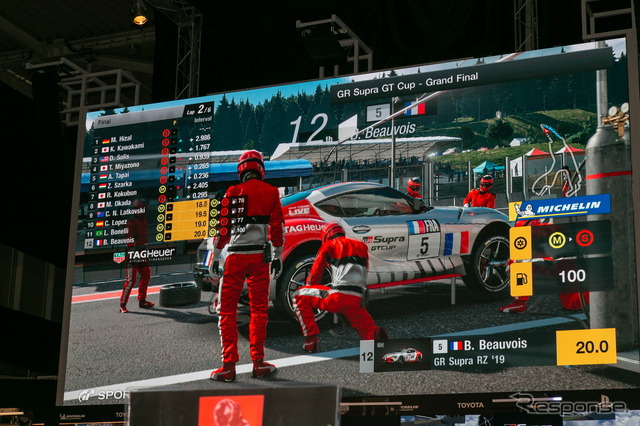 e-Motorsports大会「GR Supra GT CUP 決勝大会」(東京モーターショー2019)
