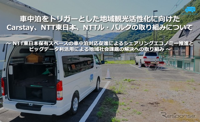 車中泊をトリガーとした地域観光活性化に向けた Carstay、NTT東日本、NTTル・パルクの取り組みについて