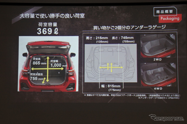 ダイハツ・ロッキー(赤)/トヨタ・ライズ(青)報道発表会