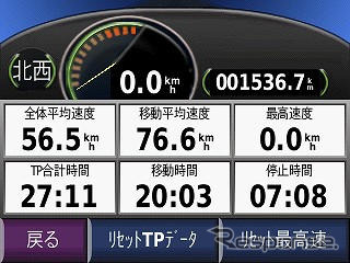 【GARMIN nuvi250使ってみた(1)】“シンプルな使いやすさ”と“コストパフォーマンス”の両立