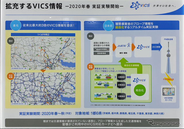 VICSセンターが2020年春より首都圏で実施するプローブ導入実証実験の概要