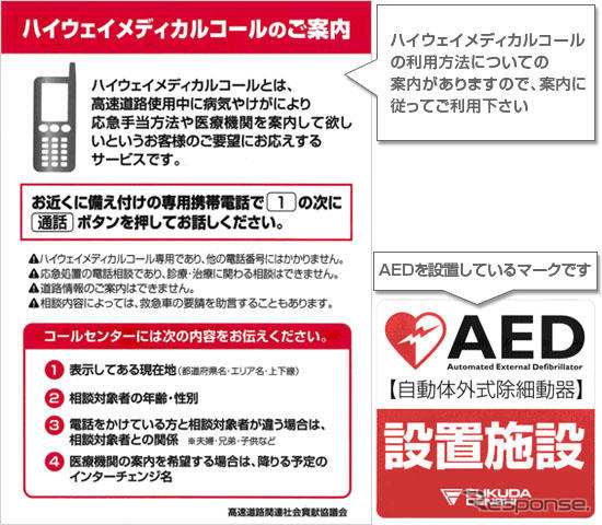 NEXCO東日本SAで「メディカルコール」開始 4月1日から