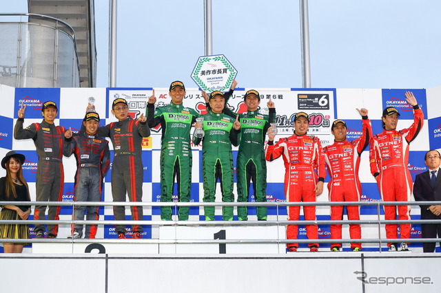 2019スーパー耐久第6戦決勝