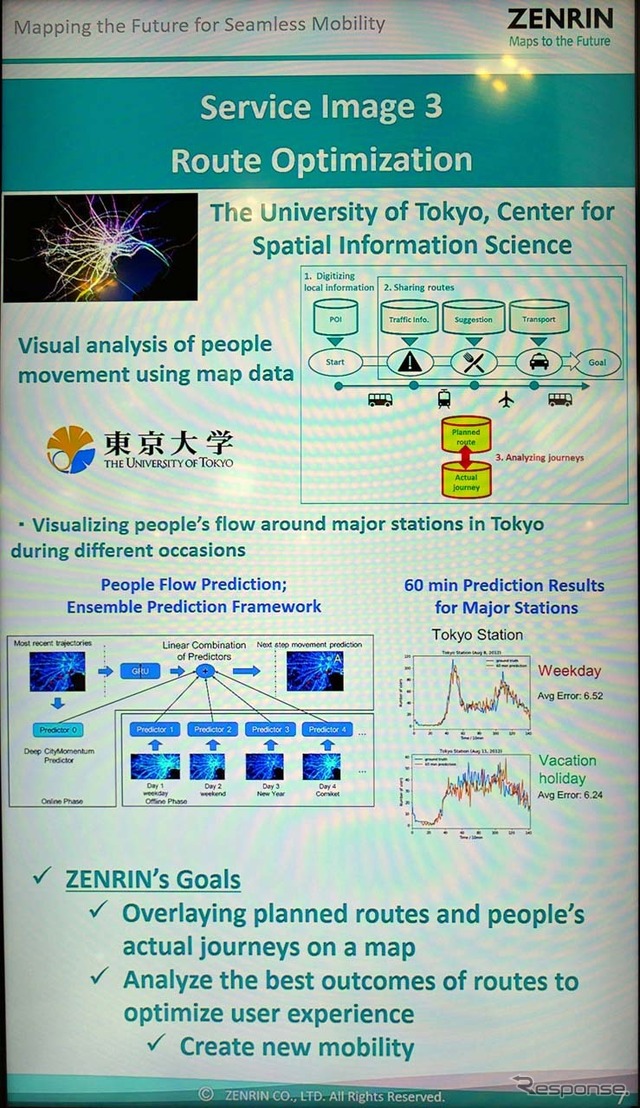 東京大学の柴崎研究室との共同研究を行い、人流分析によって人の流れの効率化を図る