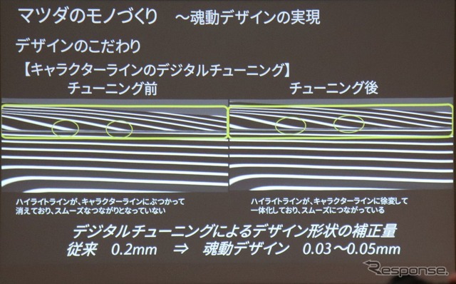 光の文様で仕上がりを管理