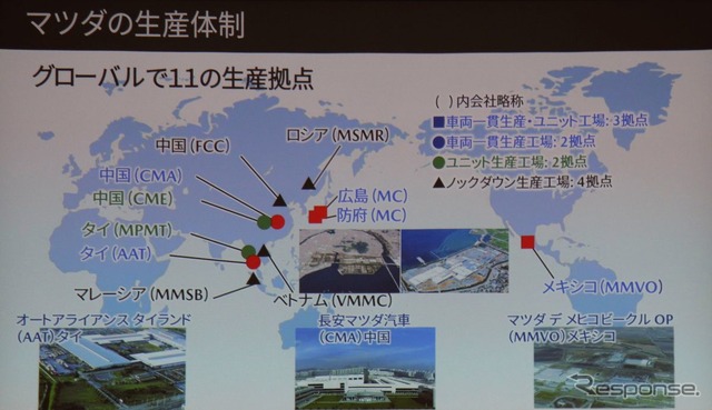 マツダ生産技術見学会