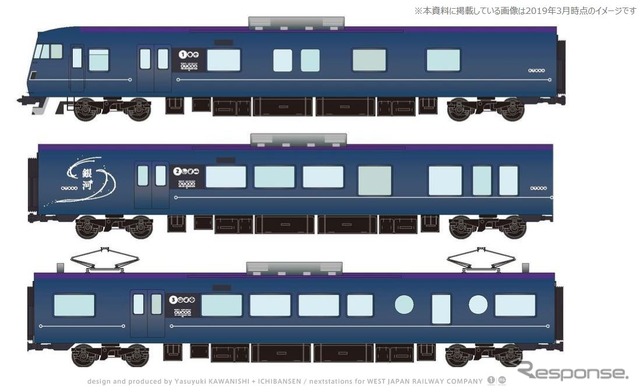 『WEST EXPRESS 銀河』1～3号車のエクステリアイメージ。側面のラインは「『遠くへ行きたい』という憧れを叶える列車であることを表現」したという。