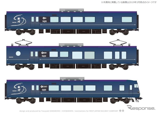 『WEST EXPRESS 銀河』4~6号車のエクステリアイメージ。