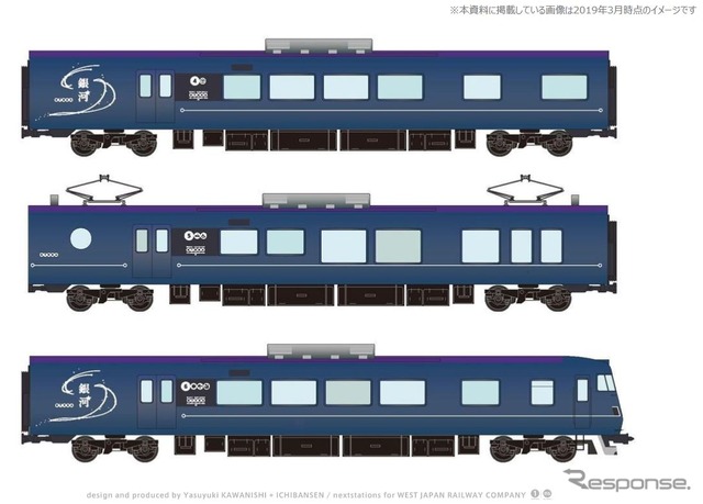 『WEST EXPRESS 銀河』4～6号車のエクステリアイメージ。