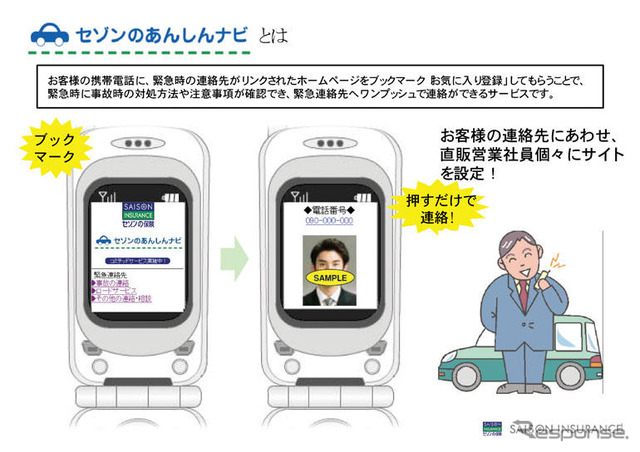 セゾン自動車火災保険、あんしんナビの運用を開始