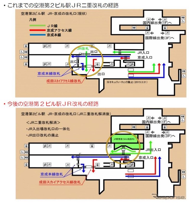 改良される改札口の概要。上が改良前、下が改良後。改良後はJR改札口が拡張される。