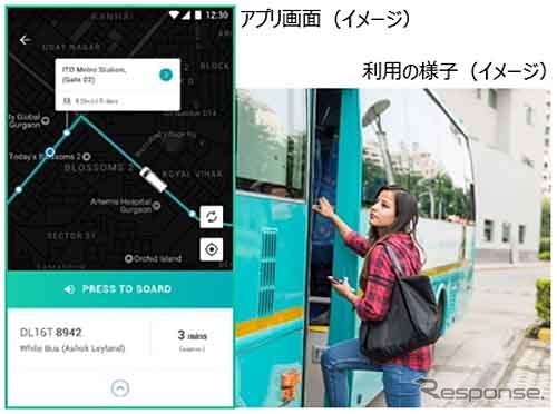 中・長距離バスアプリサービス「Shuttl(シャトル)」