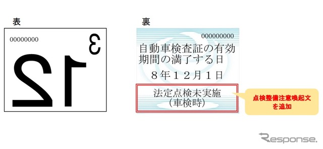検査標章裏面余白に「法定点検未実施（車検時）」を印刷