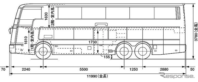 【三菱ふそう エアロキング 新型発表】製造工程が違う…ビルドアップ