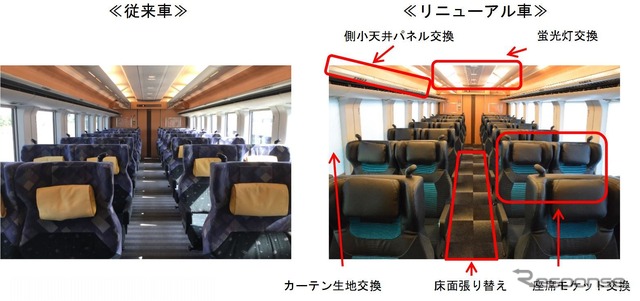 グリーン車の改装内容。色彩のほか質感にもこだわった「リッチで高品質感のある現代的な空間」とする。