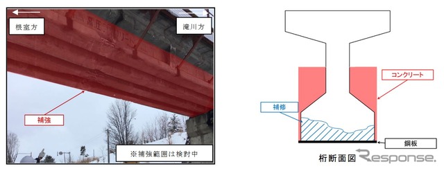 補修、補強のイメージ。