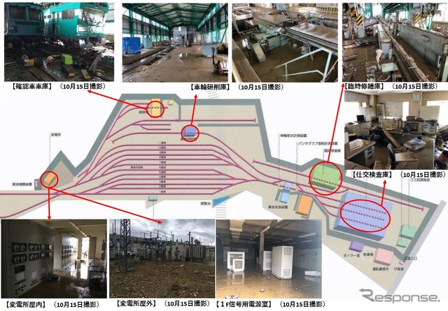 JR東日本が発表した長野新幹線車両センター屋内外の被災当初の状況。