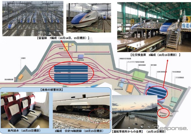 JR東日本が発表した長野新幹線車両センターにおける車両の被災当初の状況。