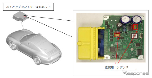 改善箇所