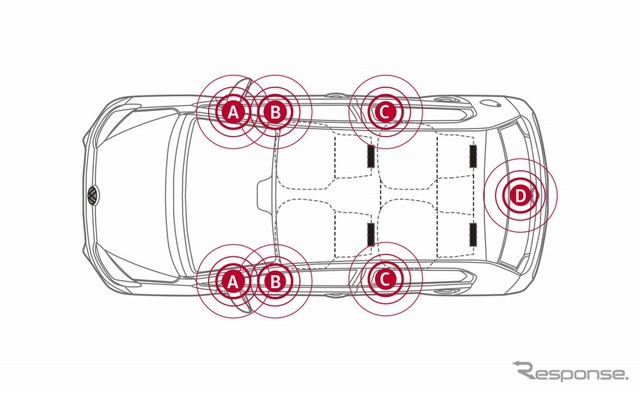 VW cross up! プレミアムサウンドシステム“beats sound system