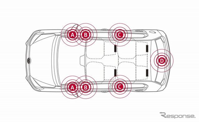 VW cross up！ プレミアムサウンドシステム“beats sound system