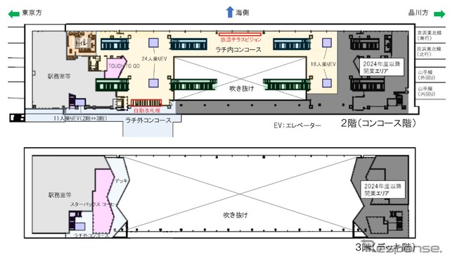 橋上式となる駅構内図。エスカレーター6基、改札内エレベーター4基、改札外エレベーター1基が設置される。