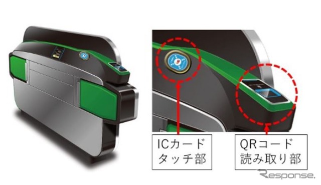 試験的に導入される改札機は、車椅子での利用を考慮してICカードのタッチ部分を改良するとともに、QRコードの読み取り部も設けられる。