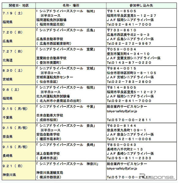 シニアドライバーズスクール　5月6日から各地で