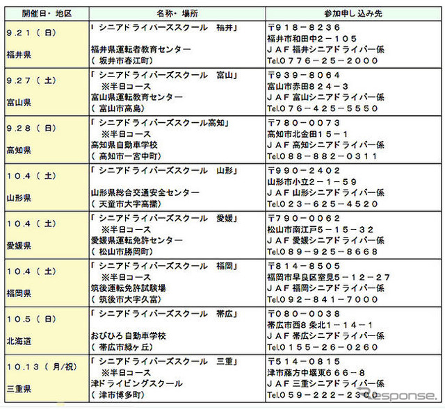 シニアドライバーズスクール　5月6日から各地で