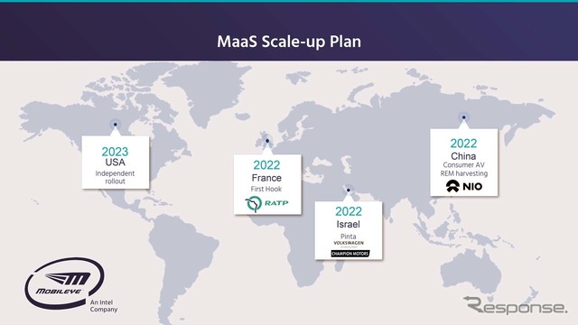 モービルアイが目指すMaaSの世界戦略